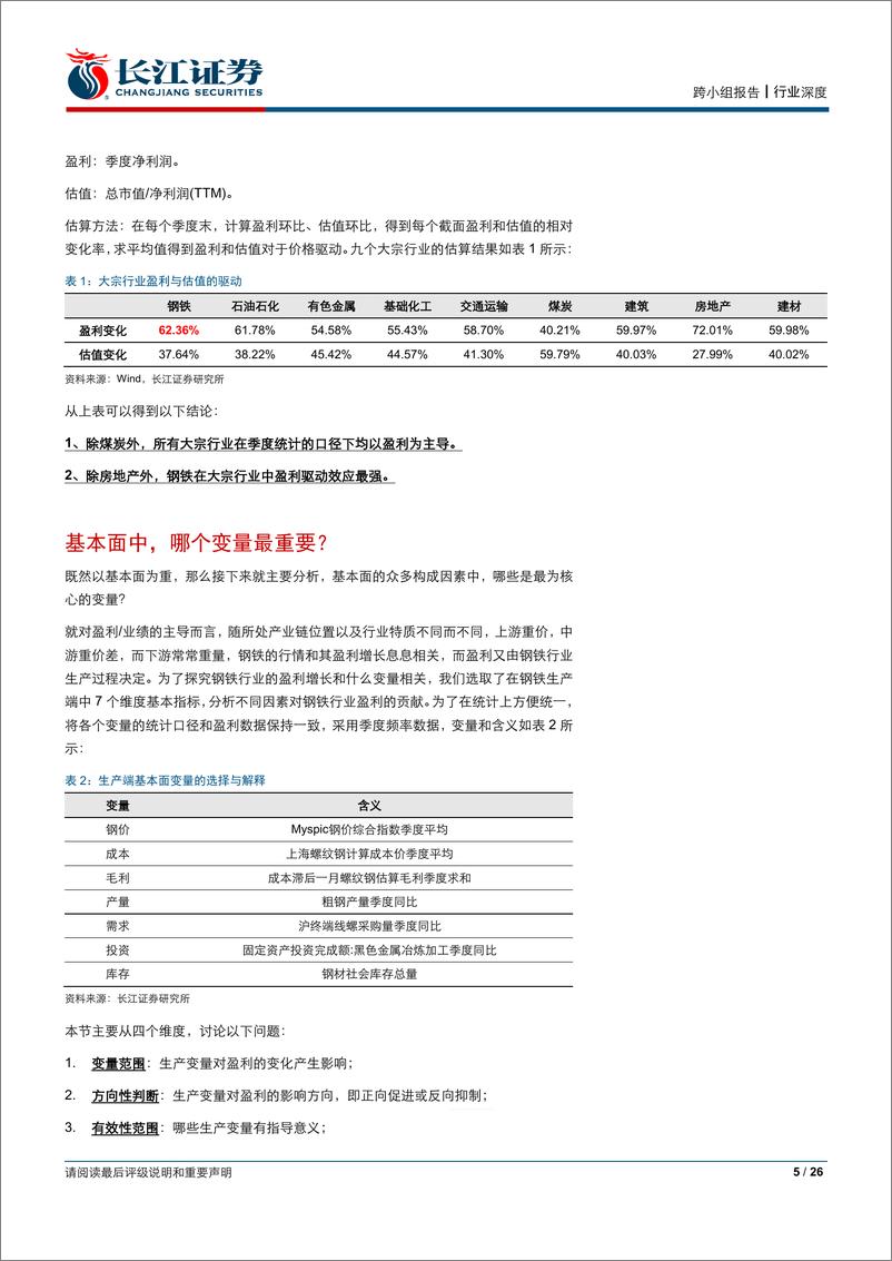 《钢铁行业金工看行业之大宗篇二：钢铁金工一相逢-20190219-长江证券-26页》 - 第6页预览图