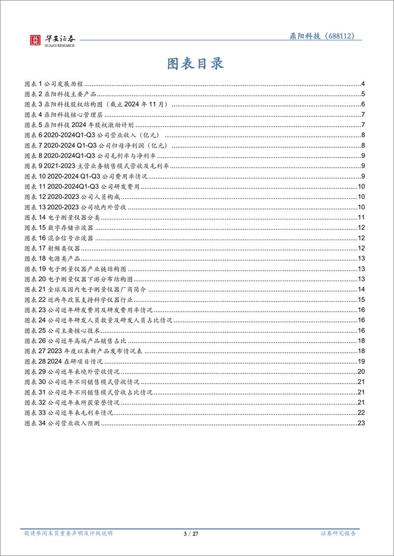 《鼎阳科技(688112)高端化加速国产替代，营销网络布局全球-241121-华安证券-27页》 - 第3页预览图