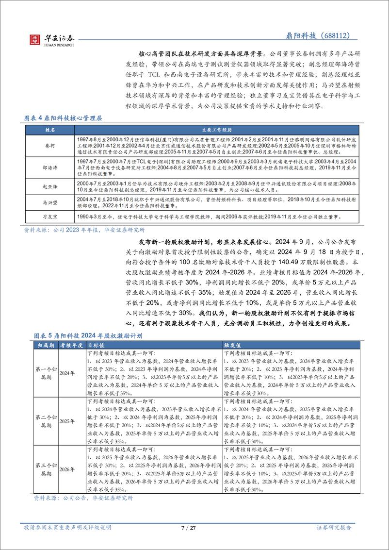 《鼎阳科技(688112)高端化加速国产替代，营销网络布局全球-241121-华安证券-27页》 - 第7页预览图