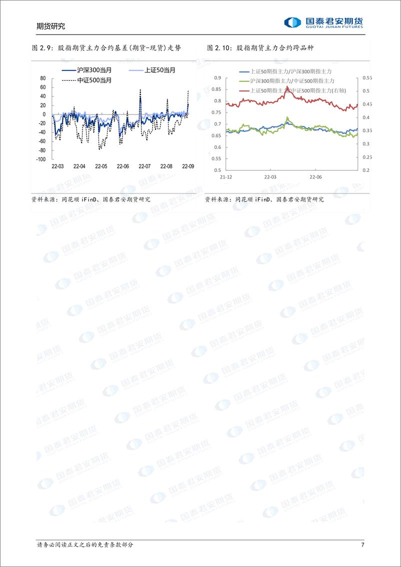 《谨慎前行后，成长与价值双杀-20220919-国泰君安期货-34页》 - 第8页预览图