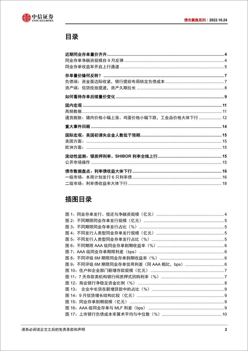 《债市聚焦系列：同业存单量价齐升的趋势会延续吗-20221024-中信证券-21页》 - 第3页预览图