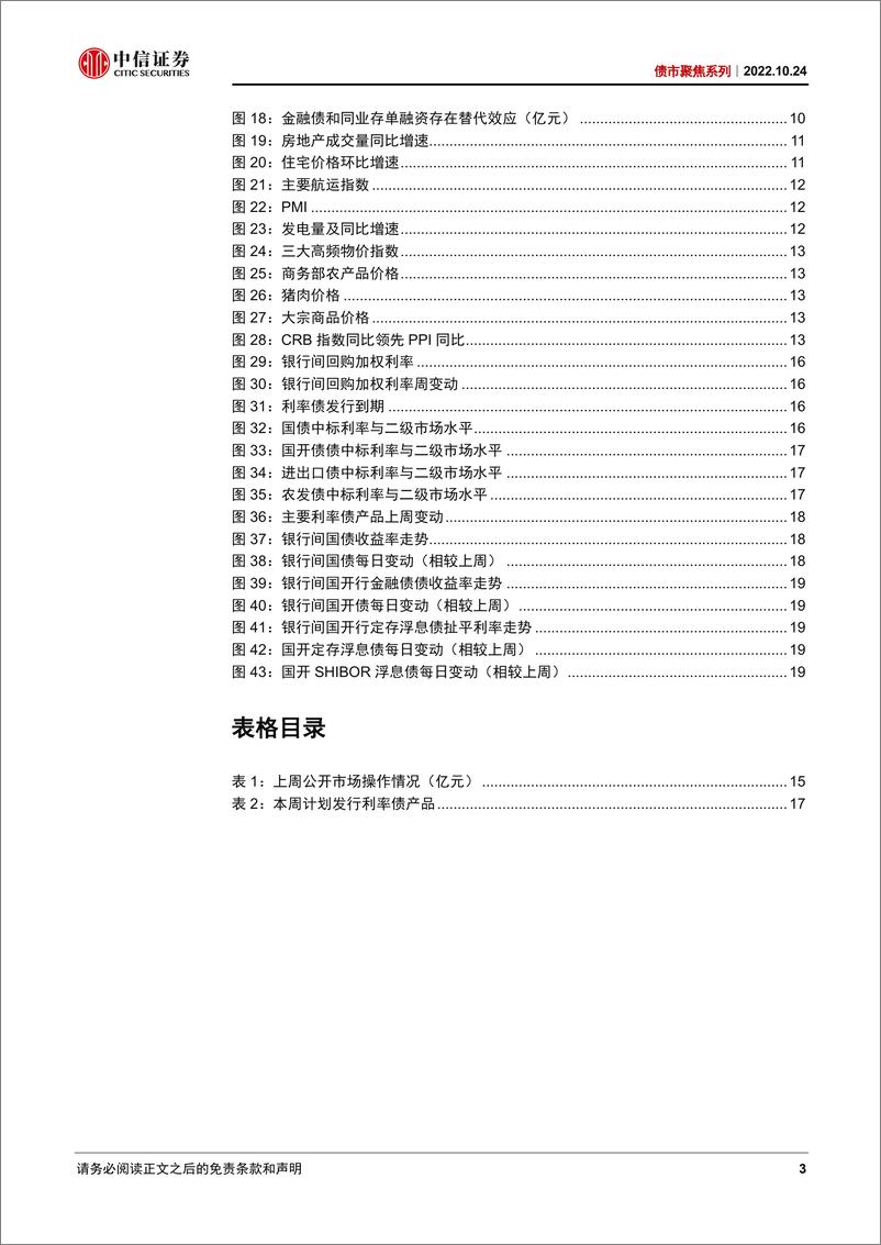 《债市聚焦系列：同业存单量价齐升的趋势会延续吗-20221024-中信证券-21页》 - 第4页预览图