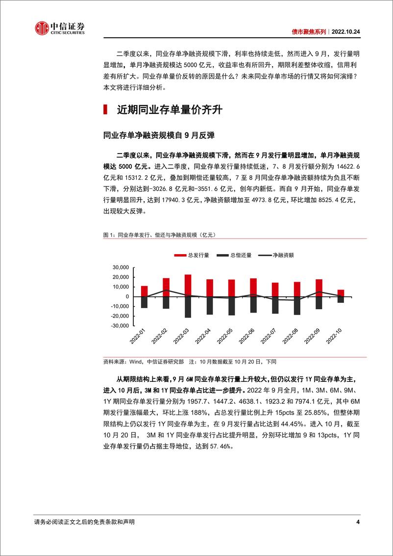 《债市聚焦系列：同业存单量价齐升的趋势会延续吗-20221024-中信证券-21页》 - 第5页预览图