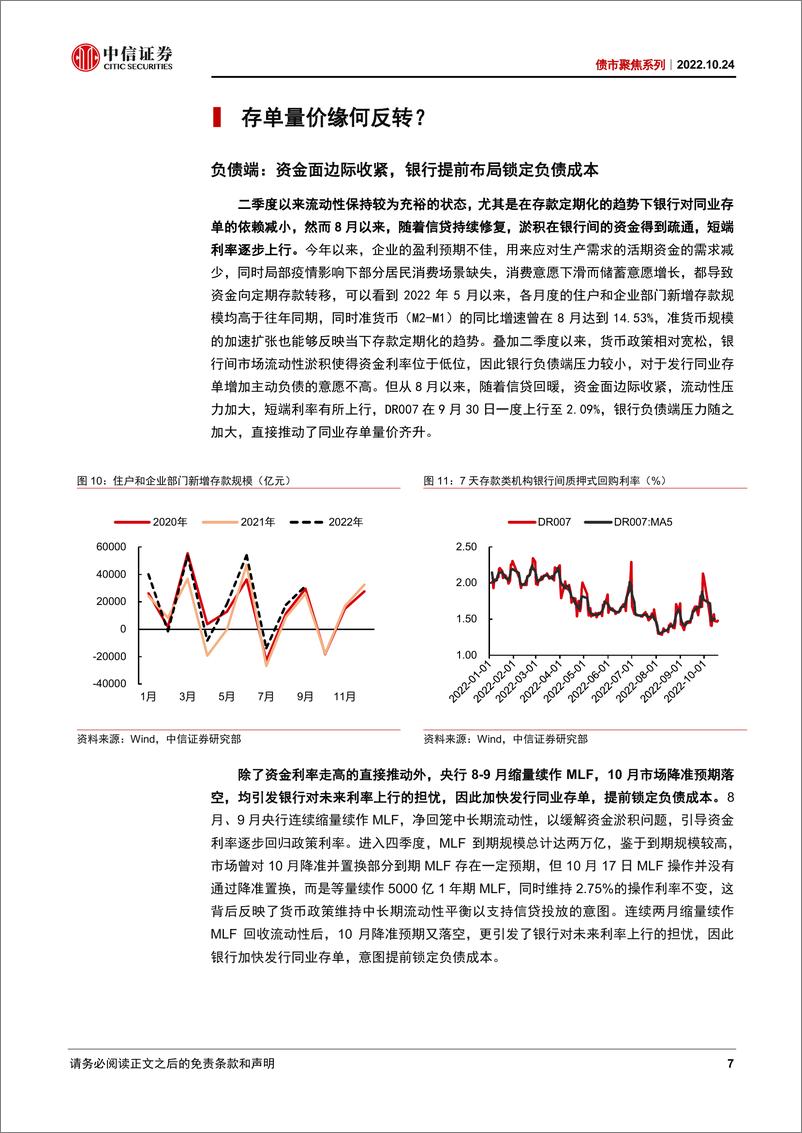 《债市聚焦系列：同业存单量价齐升的趋势会延续吗-20221024-中信证券-21页》 - 第8页预览图