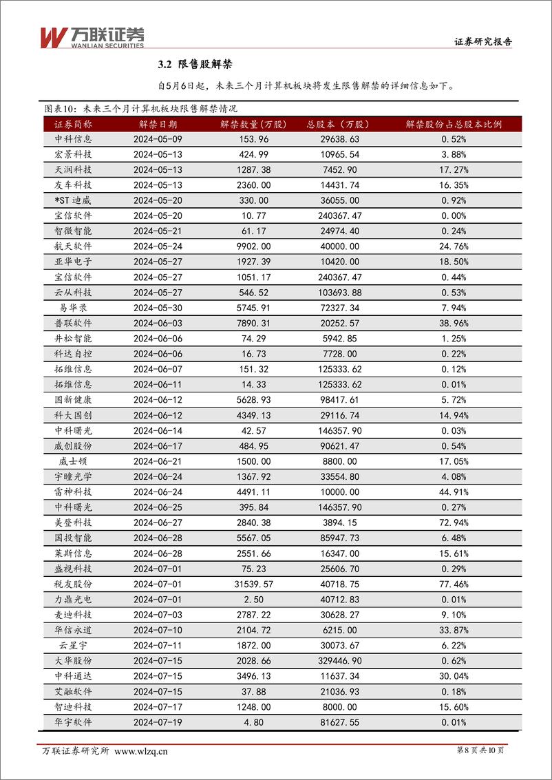 《2024年05月17日更新-关注国内人工智能大模型迭代及应用》 - 第8页预览图