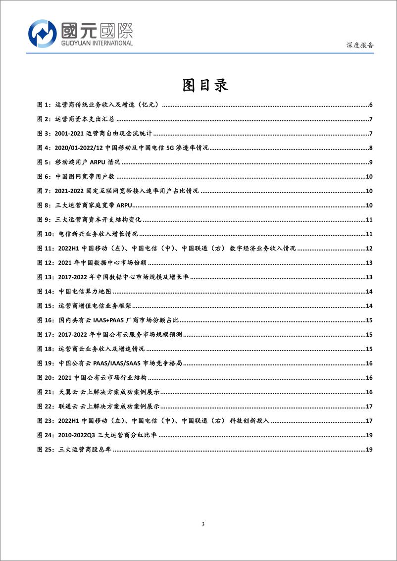 《国元国际控股：通信行业深度报告-夯实数字经济底座-运营商价值有望重212mb》 - 第3页预览图