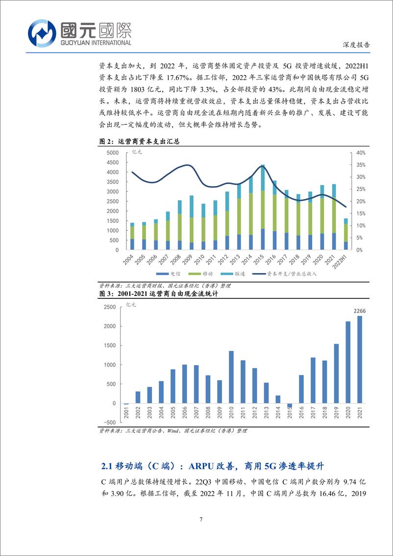 《国元国际控股：通信行业深度报告-夯实数字经济底座-运营商价值有望重212mb》 - 第7页预览图