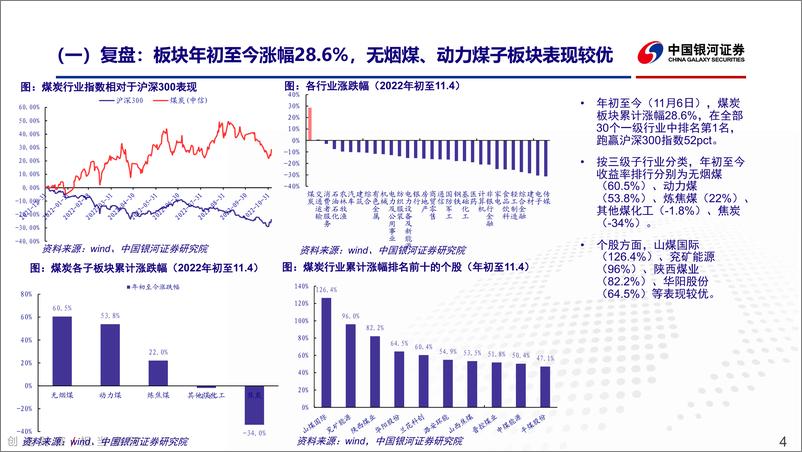 《煤炭行业2022前三季度业绩总结：把握需求边际向好的配置机会-20221108-银河证券-26页》 - 第5页预览图