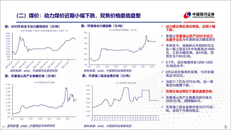 《煤炭行业2022前三季度业绩总结：把握需求边际向好的配置机会-20221108-银河证券-26页》 - 第6页预览图