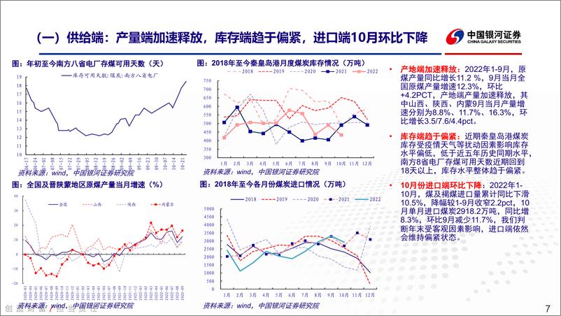 《煤炭行业2022前三季度业绩总结：把握需求边际向好的配置机会-20221108-银河证券-26页》 - 第8页预览图