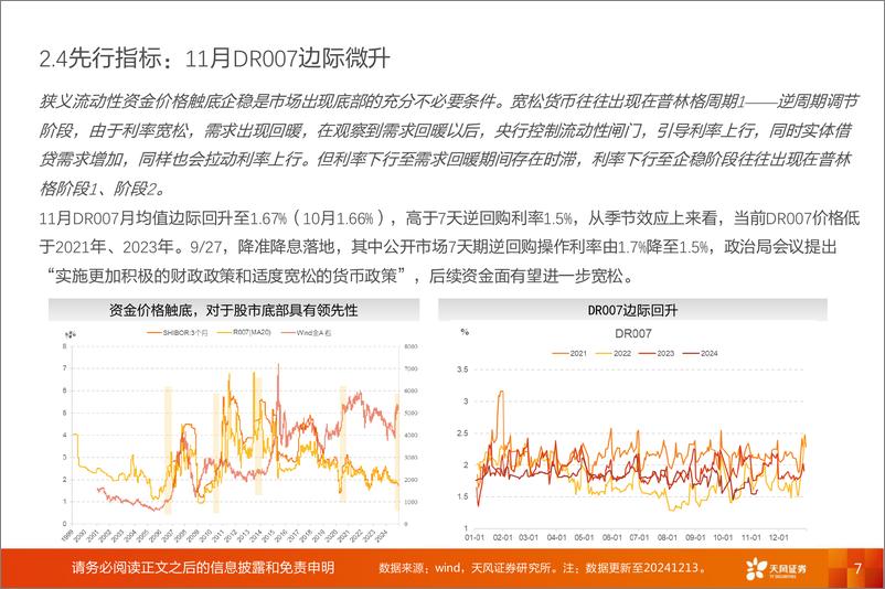 《投资策略专题：普林格与盈利周期跟踪，逆周期，待春来-241214-天风证券-11页》 - 第7页预览图