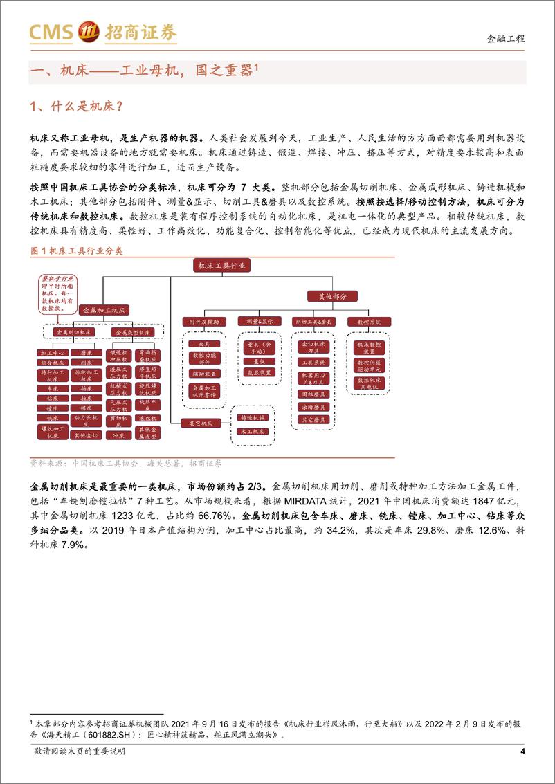 《华夏中证机床ETF投资价值分析：制造2025，把握机床产业转型发展机遇-20220926-招商证券-22页》 - 第5页预览图