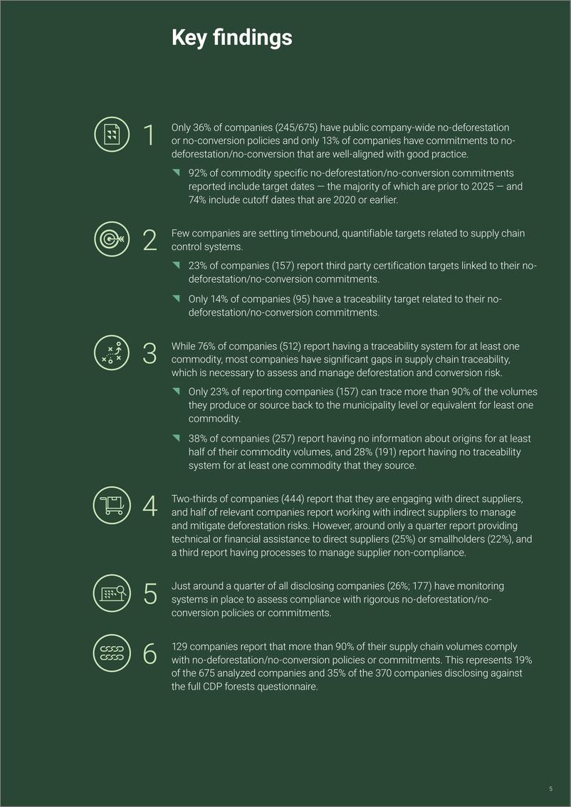 《CDP-从承诺到大规模行动-实现无森林砍伐供应链的关键步骤（英）-2022.5-48页》 - 第6页预览图