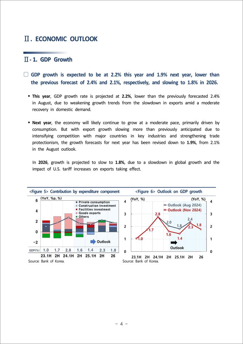 《韩国央行-经济展望（2024年11月）（英）-12页》 - 第5页预览图