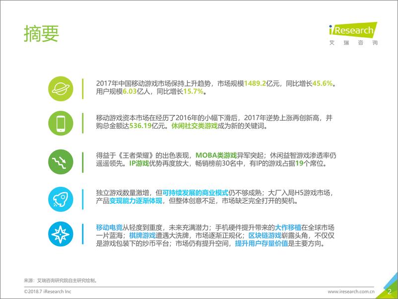 《2018年中国移动游戏行业研究报告》 - 第2页预览图