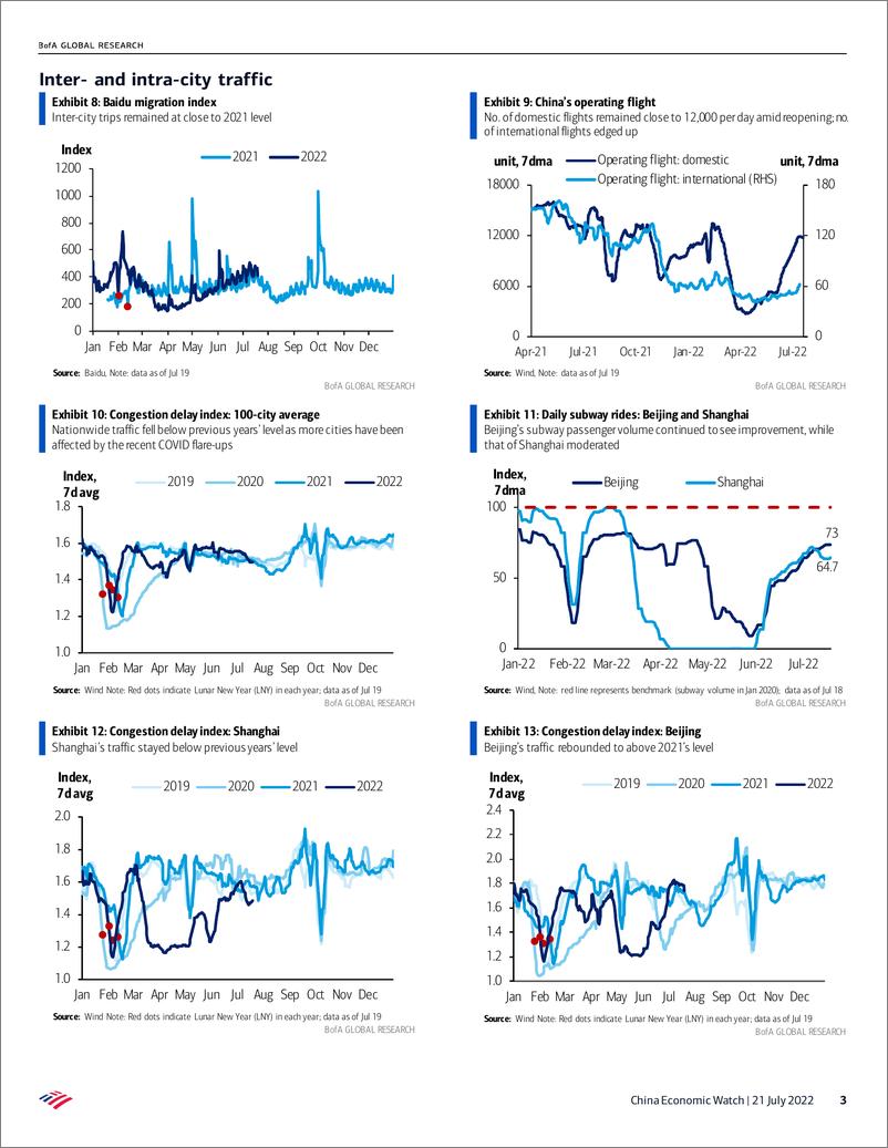 《BOFA-China Eco WatcChart book series #53 COVID outbreaks》 - 第4页预览图