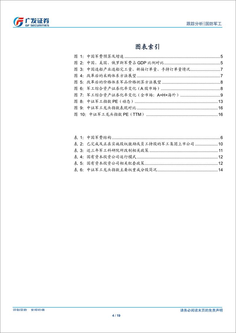 《国防军工行业：景气度持续提升，龙头资产投资价值值得期待-20190827-广发证券-19页》 - 第5页预览图