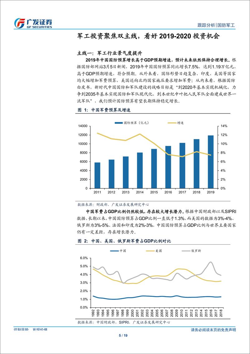 《国防军工行业：景气度持续提升，龙头资产投资价值值得期待-20190827-广发证券-19页》 - 第6页预览图