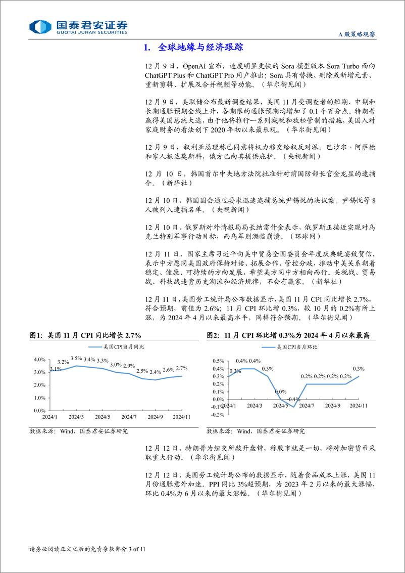 《政策与地缘研究12月第3期：中美续签科技合作协定，国内经济政策定调积极-241216-国泰君安-11页》 - 第3页预览图