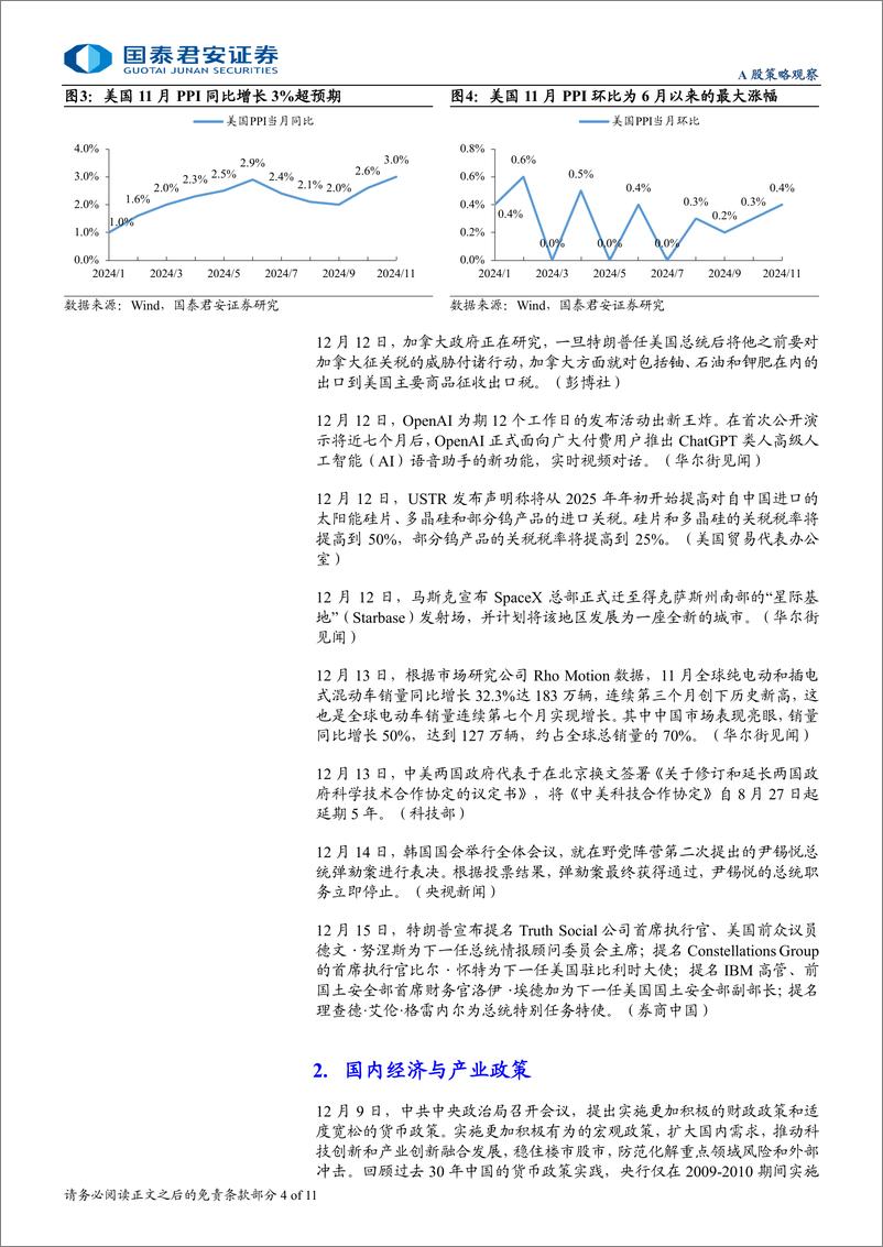 《政策与地缘研究12月第3期：中美续签科技合作协定，国内经济政策定调积极-241216-国泰君安-11页》 - 第4页预览图