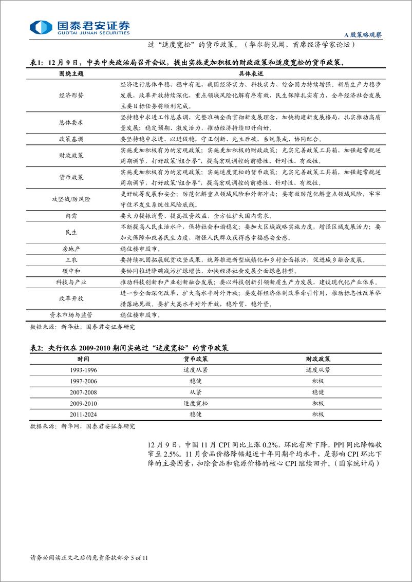 《政策与地缘研究12月第3期：中美续签科技合作协定，国内经济政策定调积极-241216-国泰君安-11页》 - 第5页预览图