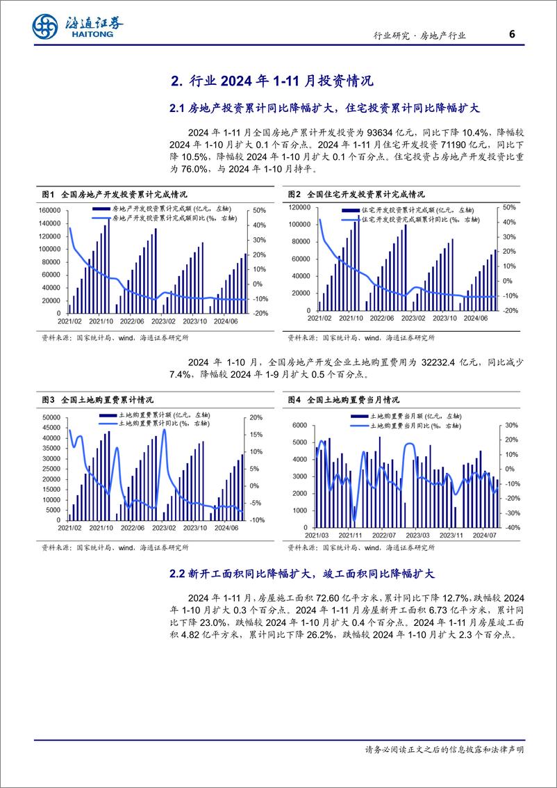 《房地产行业月报：单月销售连续改善，投资端有待复苏-241217-海通证券-12页》 - 第6页预览图