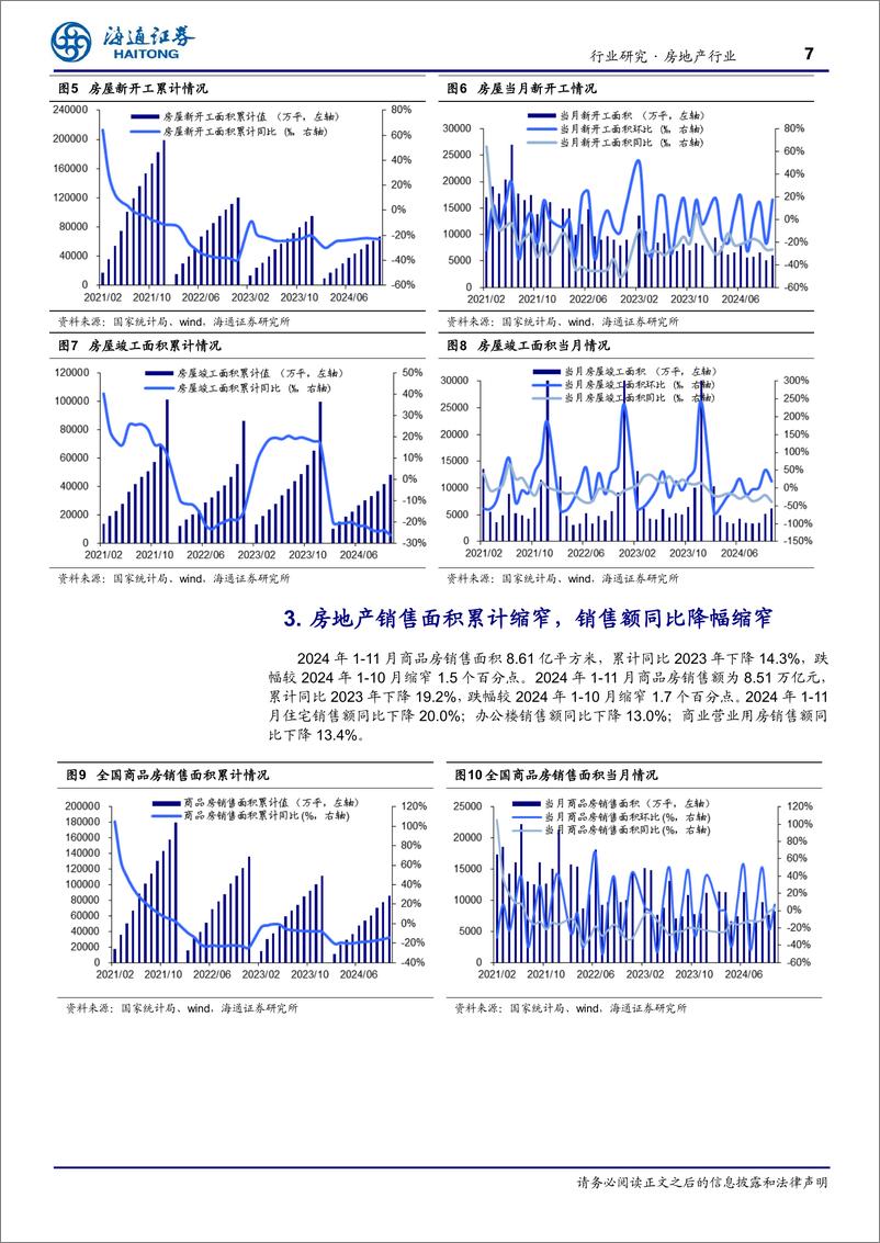 《房地产行业月报：单月销售连续改善，投资端有待复苏-241217-海通证券-12页》 - 第7页预览图