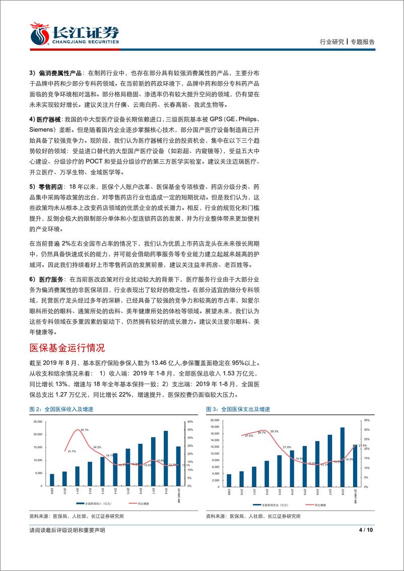 《医药行业2019年三季报业绩前瞻-20191011-长江证券-10页》 - 第5页预览图