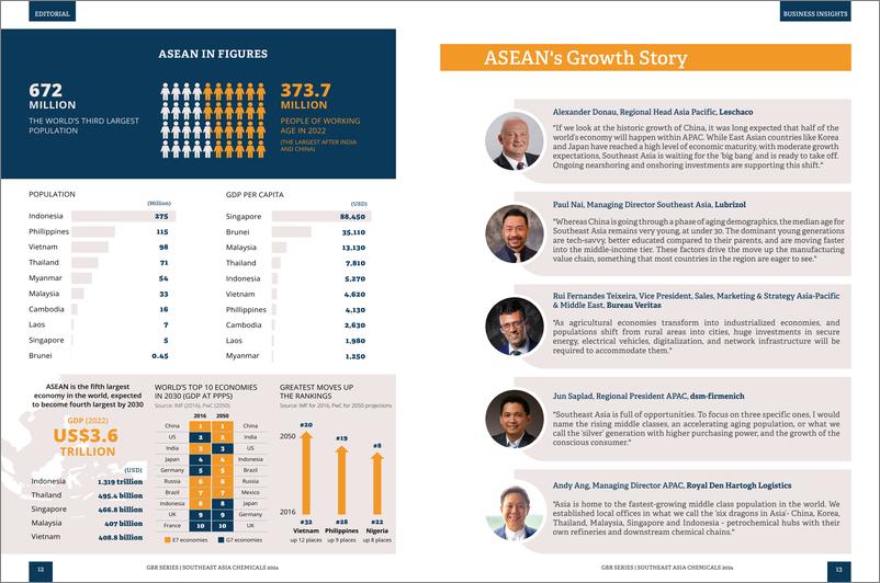 《GBR_2024年东南亚化学品展览会_英文版_》 - 第7页预览图