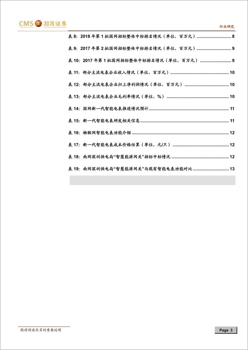 《智能电表行业报告（三）：国网公布第二批智能电表预中标结果，新标准将进入功能测试阶段-20191117-招商证券-15页》 - 第4页预览图