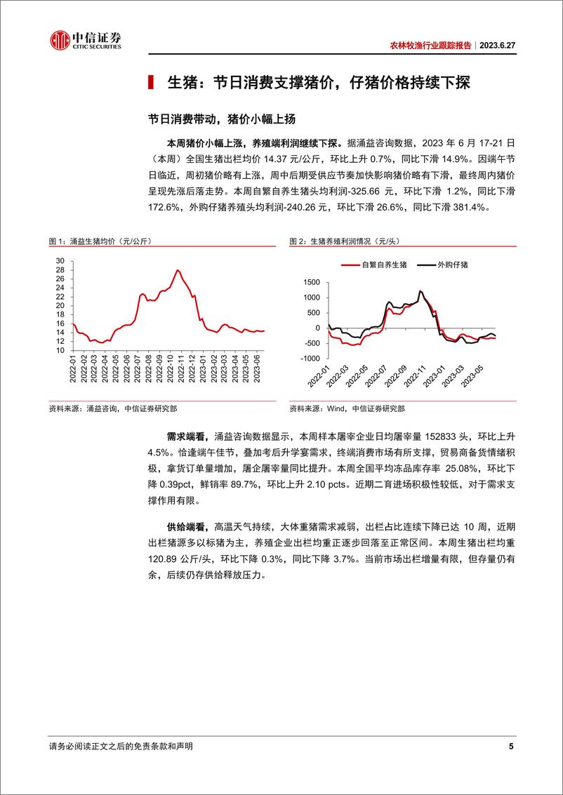 《农林牧渔行业跟踪报告：5月生猪产能加速去化，本土宠物品牌618表现亮眼-20230627-中信证券-28页》 - 第6页预览图