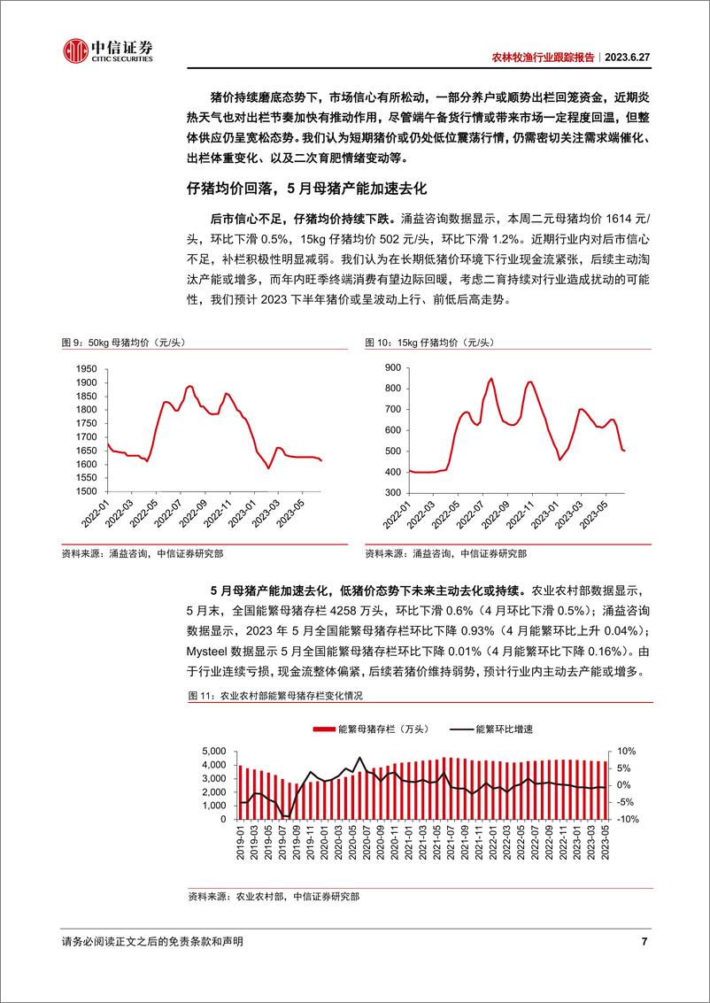 《农林牧渔行业跟踪报告：5月生猪产能加速去化，本土宠物品牌618表现亮眼-20230627-中信证券-28页》 - 第8页预览图