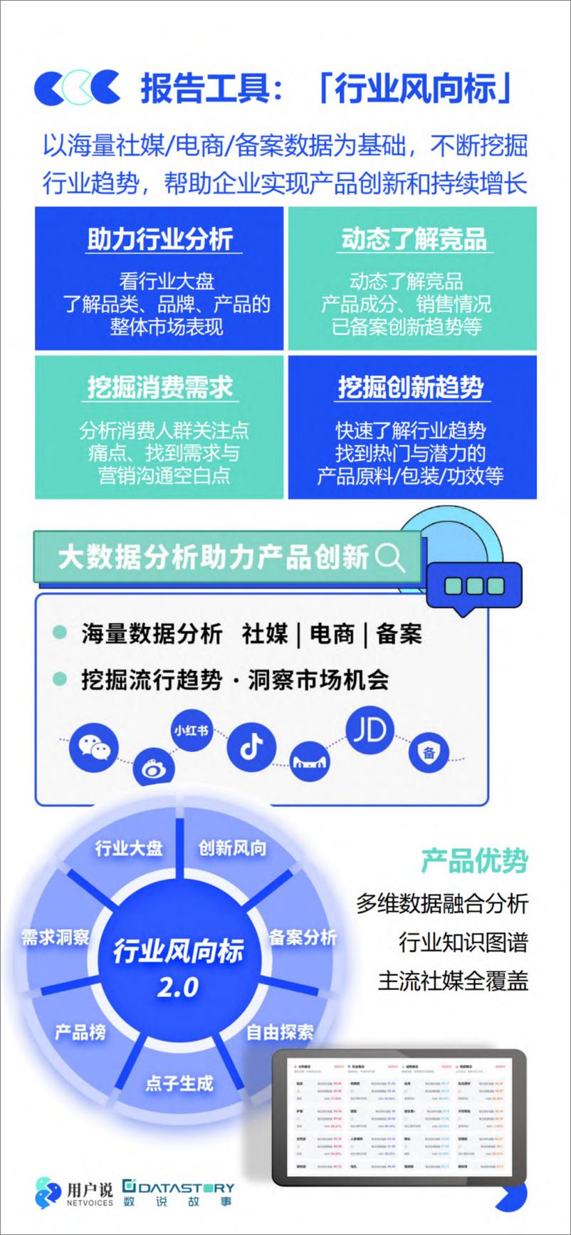 《2023年中国美妆个护成分原料趋势报告-数说故事》 - 第2页预览图