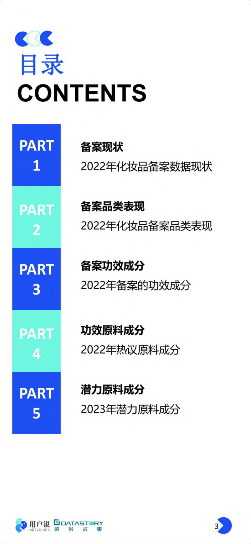 《2023年中国美妆个护成分原料趋势报告-数说故事》 - 第3页预览图