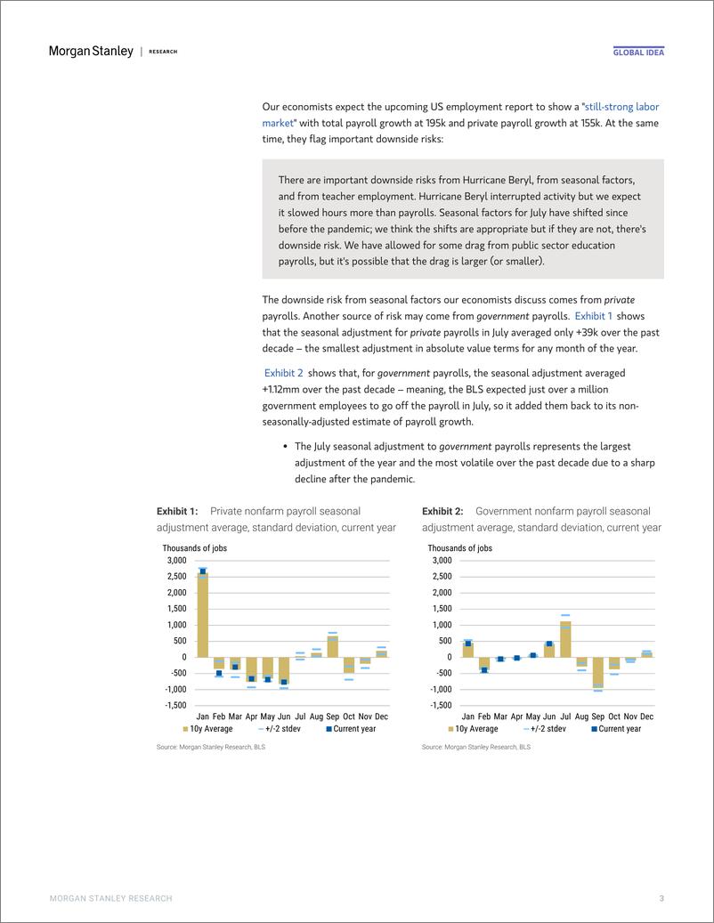 《Morgan Stanley Fixed-Global Macro Strategist Citius, Altius, Fortius-》 - 第3页预览图