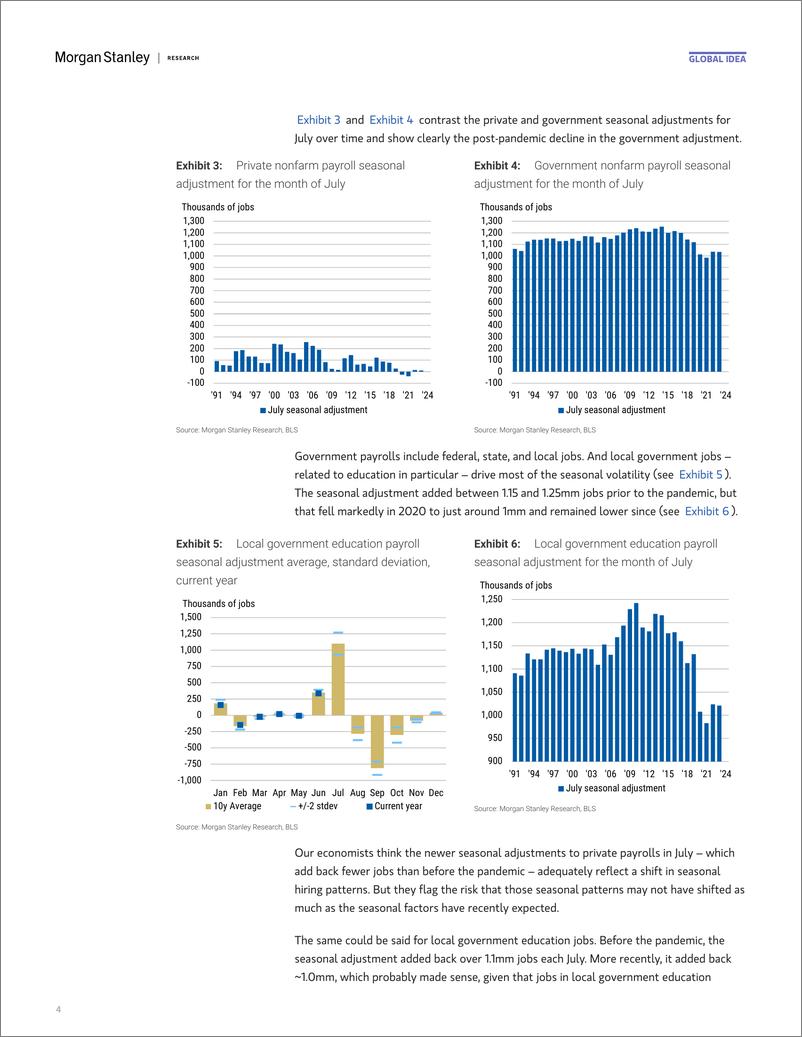 《Morgan Stanley Fixed-Global Macro Strategist Citius, Altius, Fortius-》 - 第4页预览图