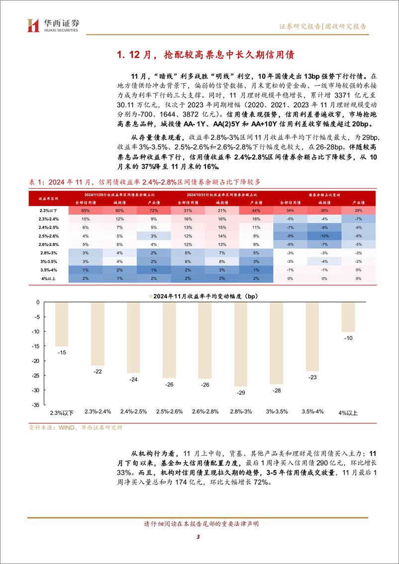 《12月信用，抢配高票息-241203-华西证券-22页》 - 第3页预览图