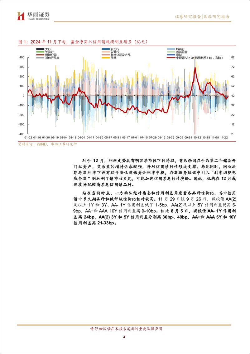 《12月信用，抢配高票息-241203-华西证券-22页》 - 第4页预览图