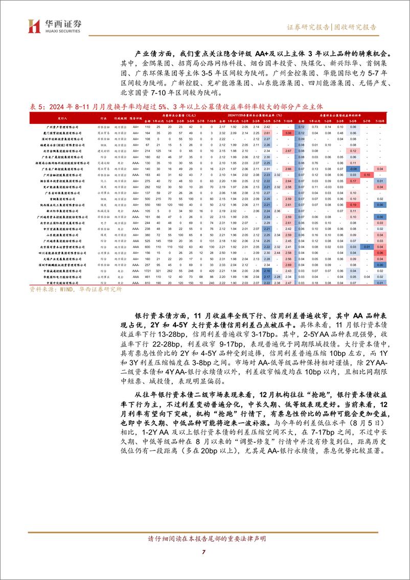 《12月信用，抢配高票息-241203-华西证券-22页》 - 第7页预览图