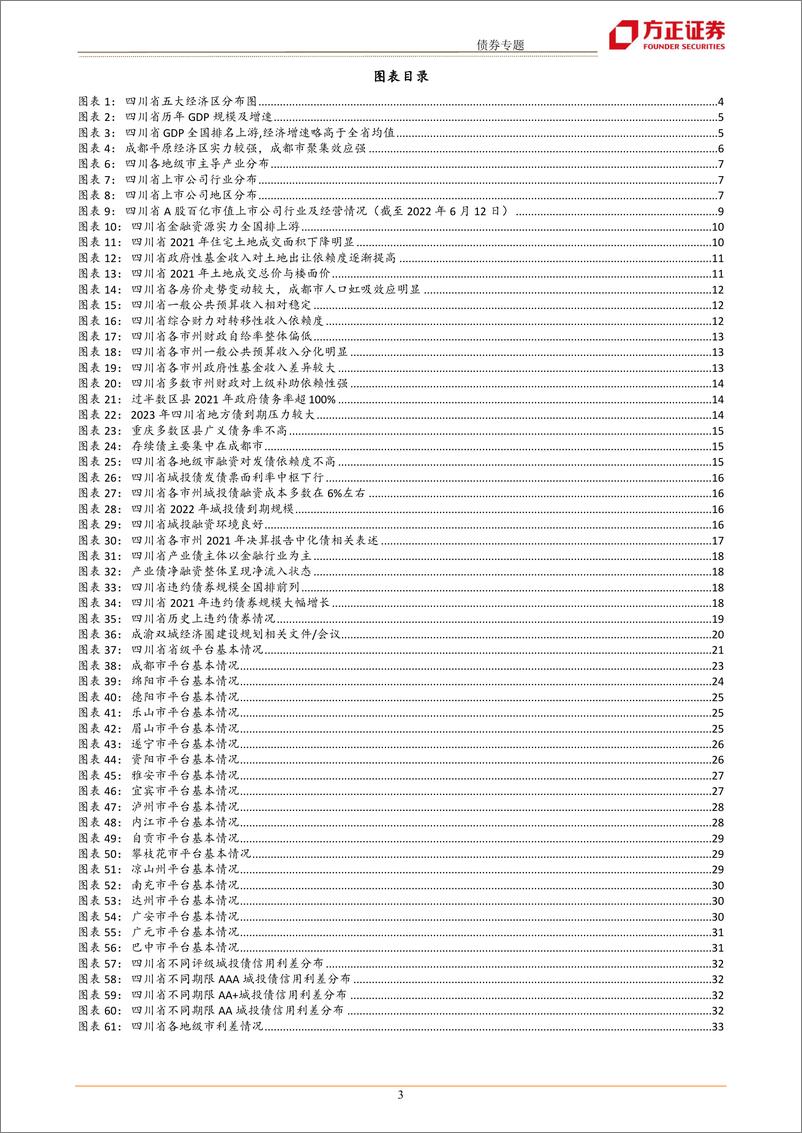 《城投区域分析手册之四川篇：“大”成都经济圈为首选-20220617-方正证券-34页》 - 第4页预览图