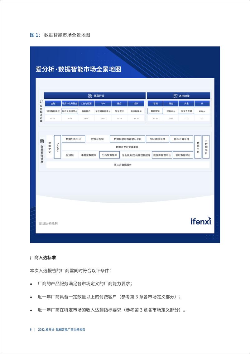 《爱分析-数据智能厂商全景报告-90页》 - 第8页预览图