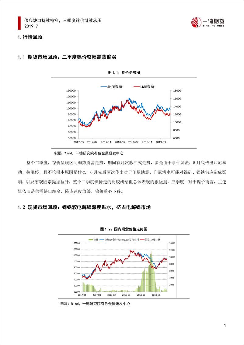 《季报：供应缺口持续缩窄，三季度镍价继续承压-20190708-一德期货-20页》 - 第5页预览图