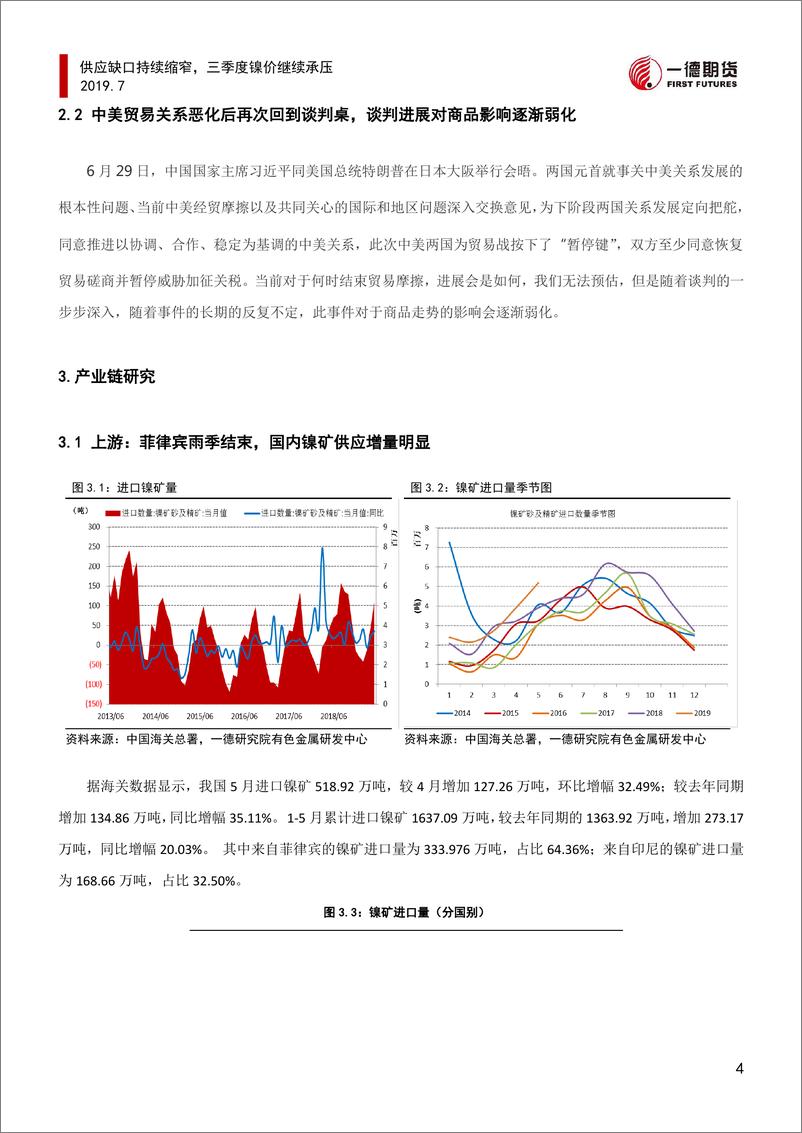 《季报：供应缺口持续缩窄，三季度镍价继续承压-20190708-一德期货-20页》 - 第8页预览图