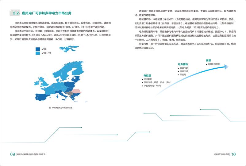 《2024通信站点储能参与电力市场业务白皮书-华为》 - 第7页预览图