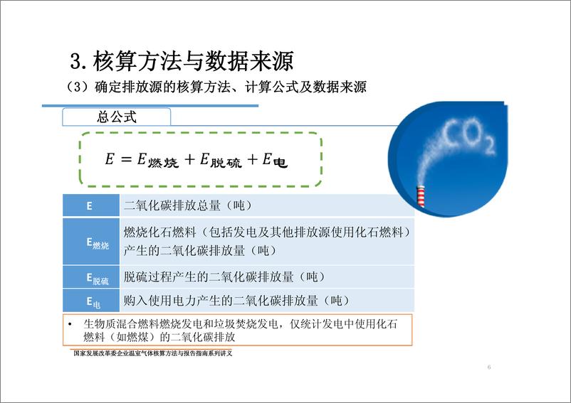 《中国发电企业温室气体核算方法与报告指南》 - 第6页预览图