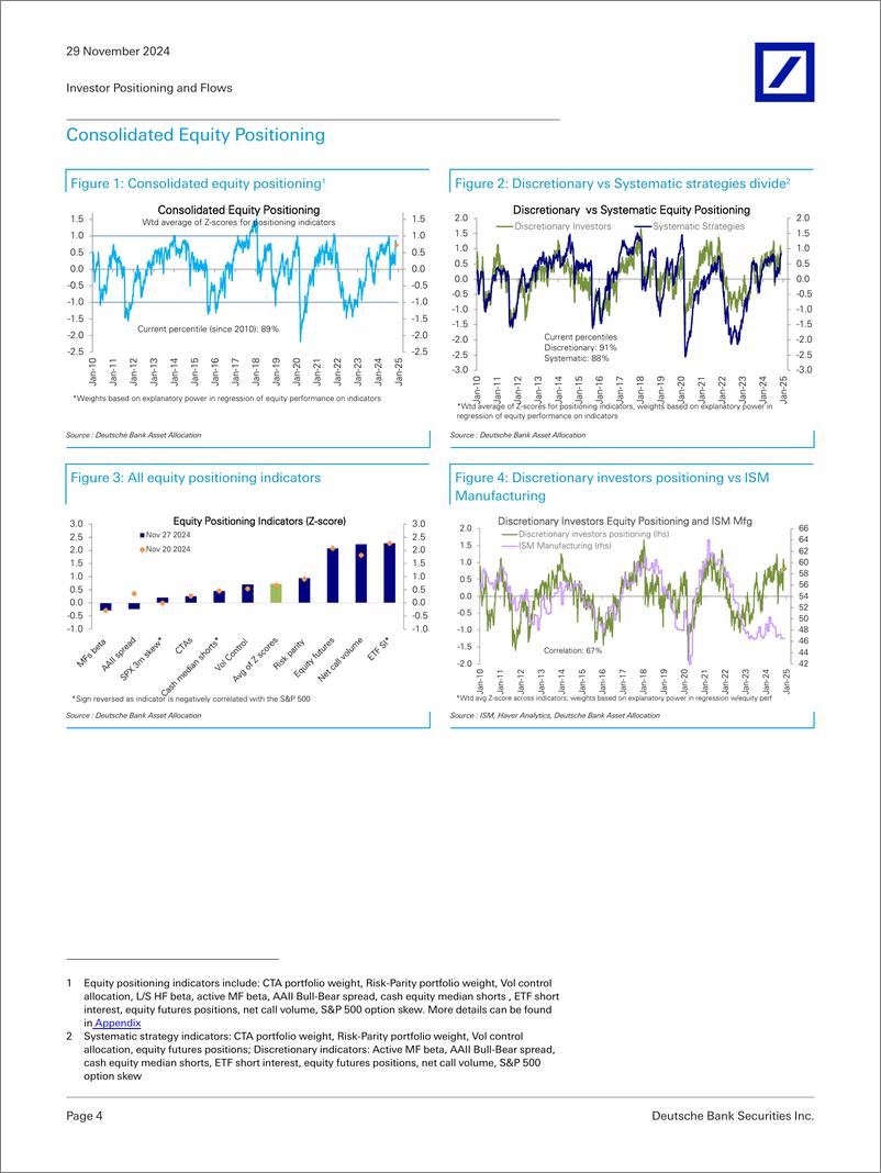 《Deutsche Bank-Investor Positioning and Flows Chart Pack-111901265》 - 第4页预览图