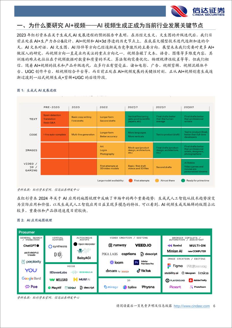 《传媒互联网行业生成式AI＋视频行业深度报告：AI＋视频的星辰大海远不止于创意视频的生成-240728-信达证券-53页》 - 第6页预览图