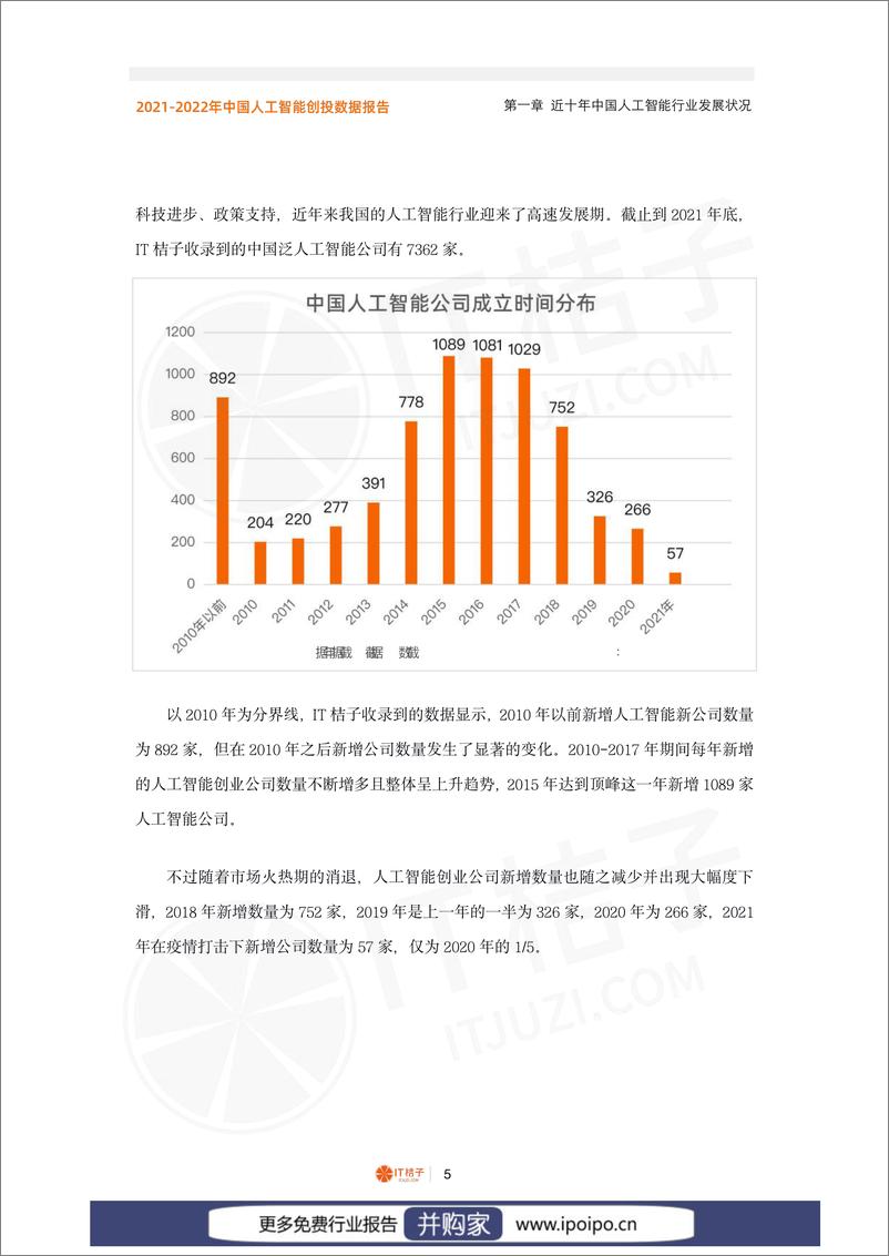 《IT桔子-2022022年中国人工智能创投数据报告》 - 第6页预览图