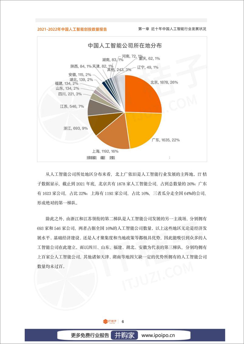 《IT桔子-2022022年中国人工智能创投数据报告》 - 第7页预览图