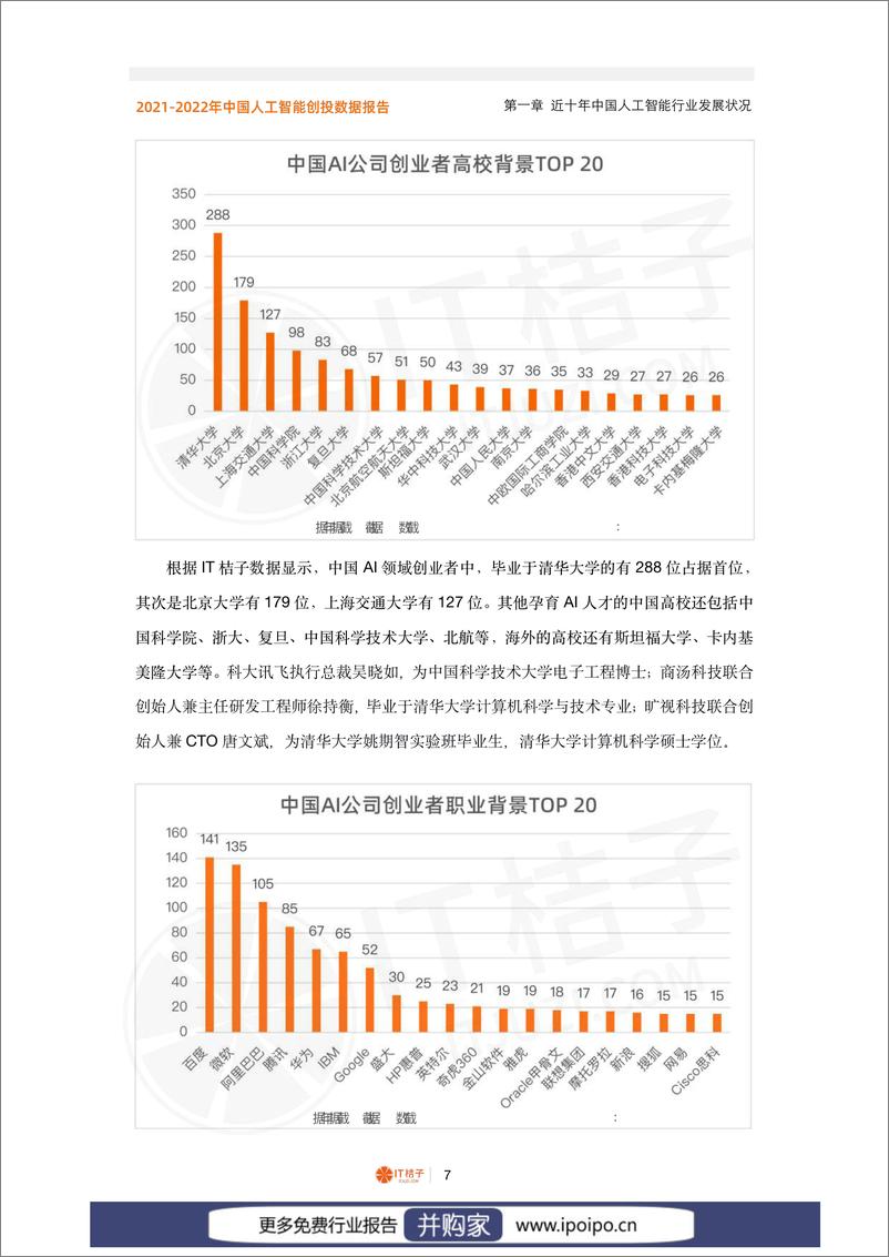 《IT桔子-2022022年中国人工智能创投数据报告》 - 第8页预览图